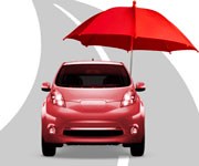 Что такое КАСКО и как расшифровывается аббревиатура